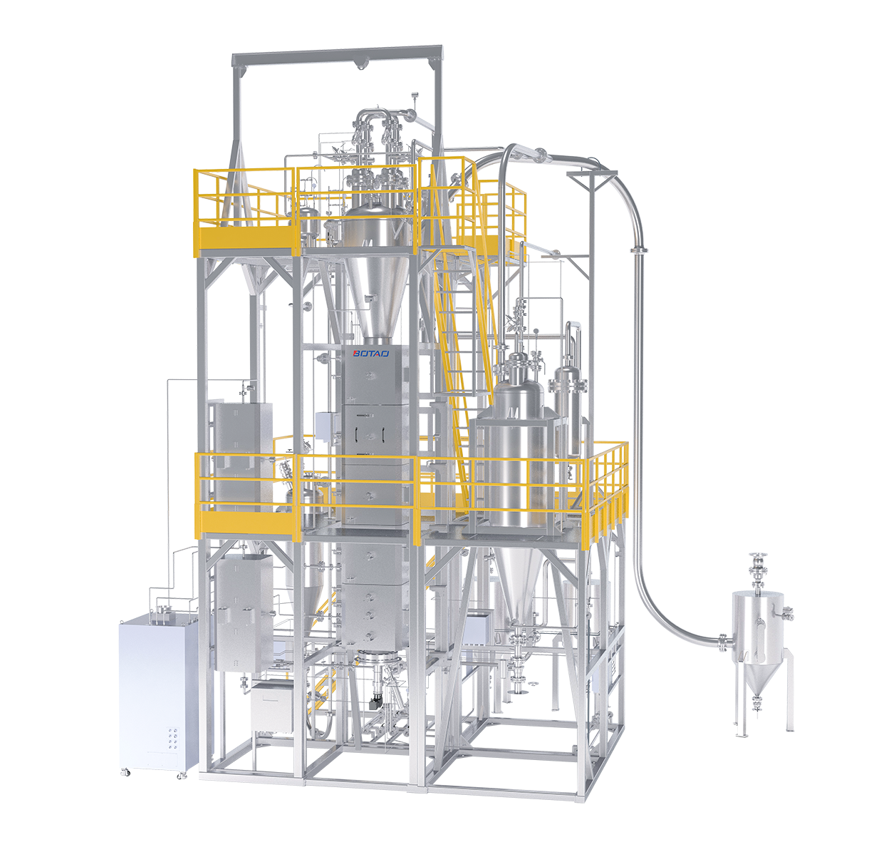 Fluidized Bed