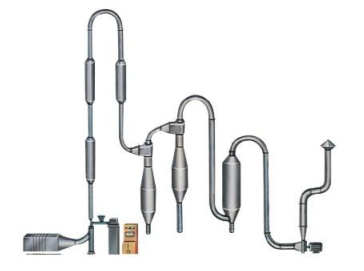 QG, MG, JG HOTAIR DRYER
